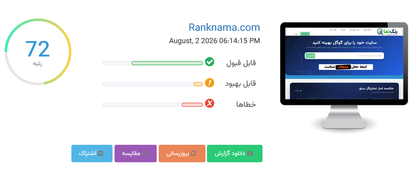 رنک نما-تحلیل سئو-رتبه سئو